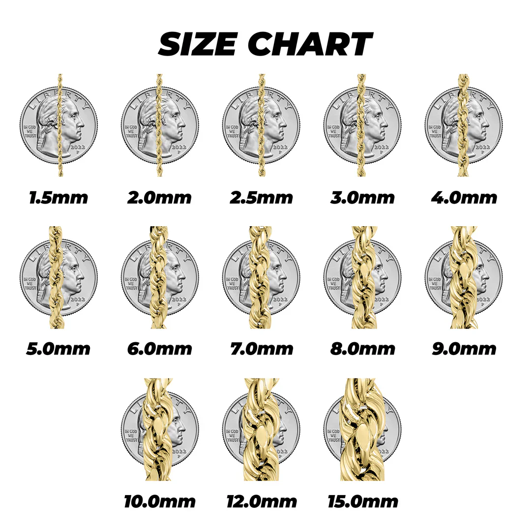 1.5MM 10K SOLID GOLD ROPE DC CHAIN - Image 4
